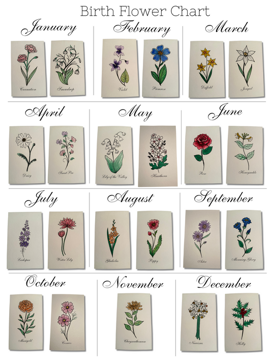 Birth Flower Watercolor Paintings