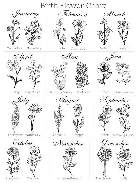 Birth Flower Keychain Set