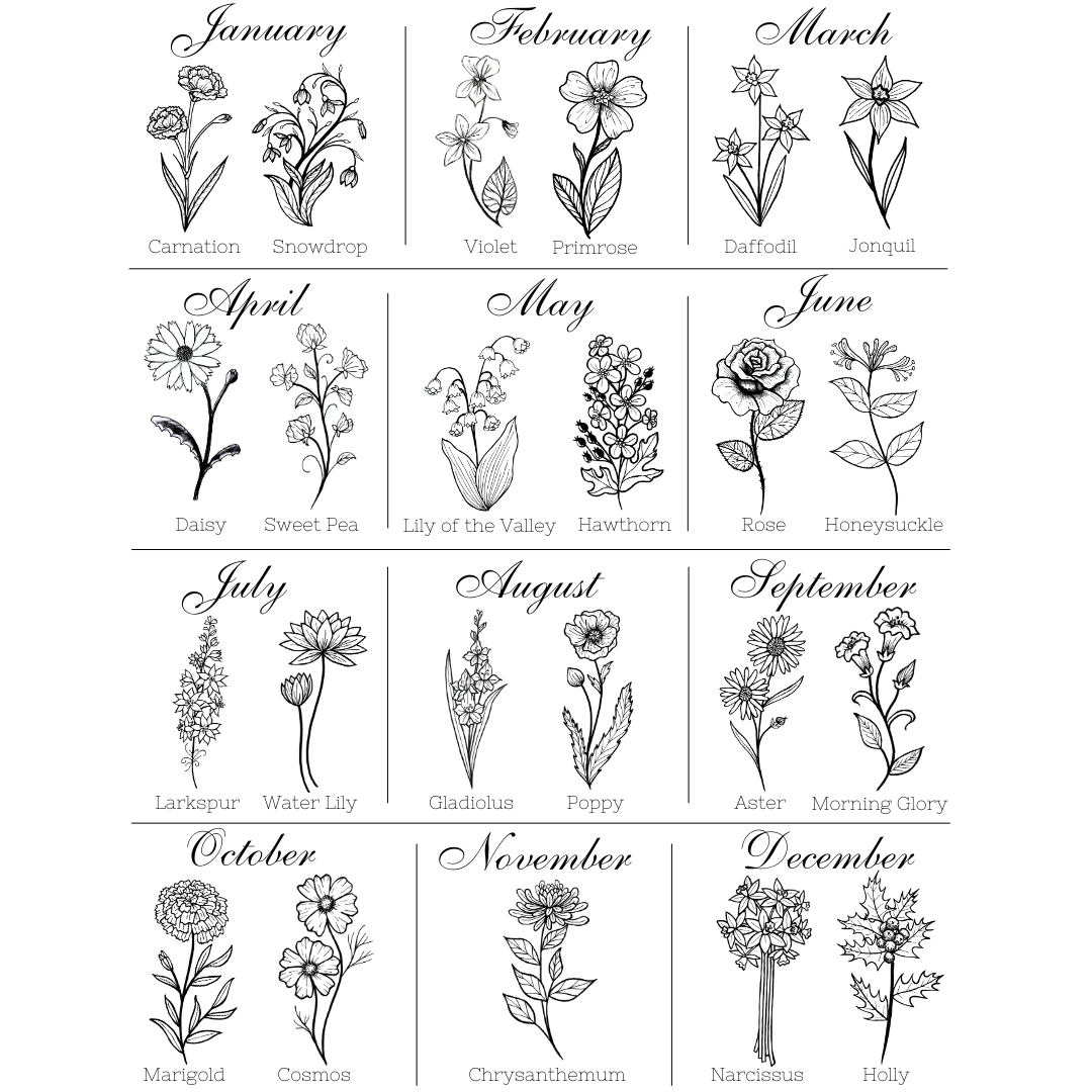 Birth Flower Coasters: Color